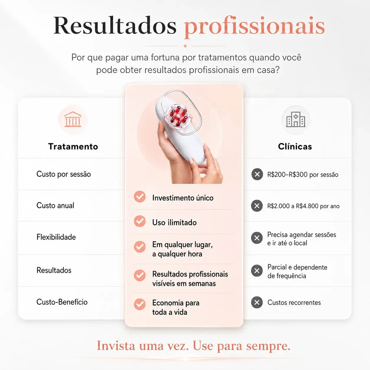 Aparelho Redutor De Celulite ReduSculpt