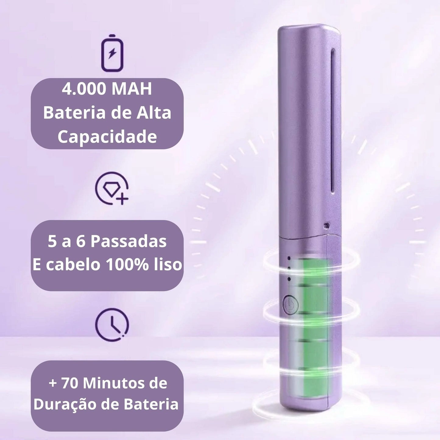 Escova Elétrica para Cabelos 2 em 1 Sem Fio