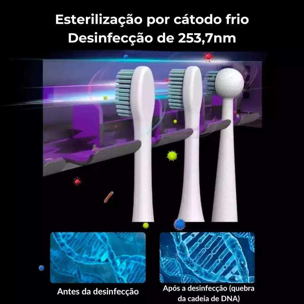 Esterilizador de Escova de Dente