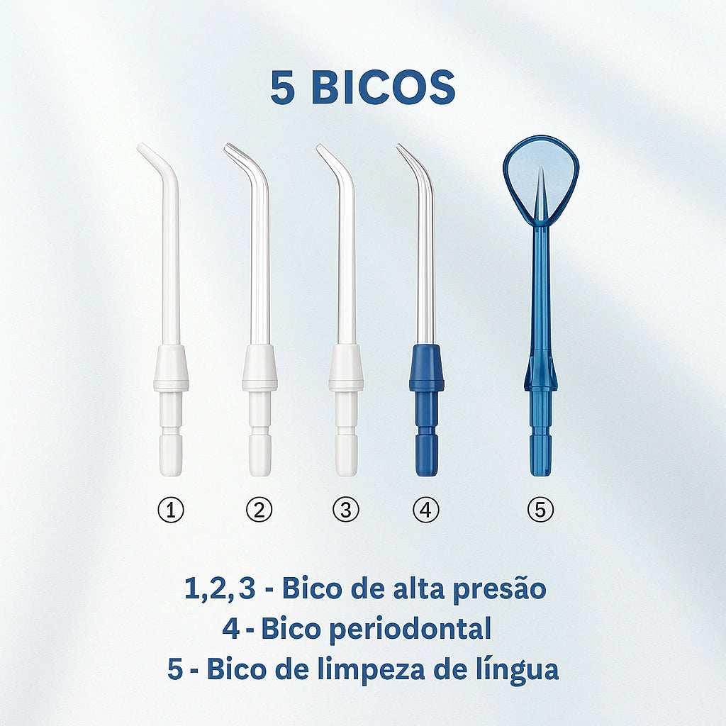 Irrigador Dental Waterpulse