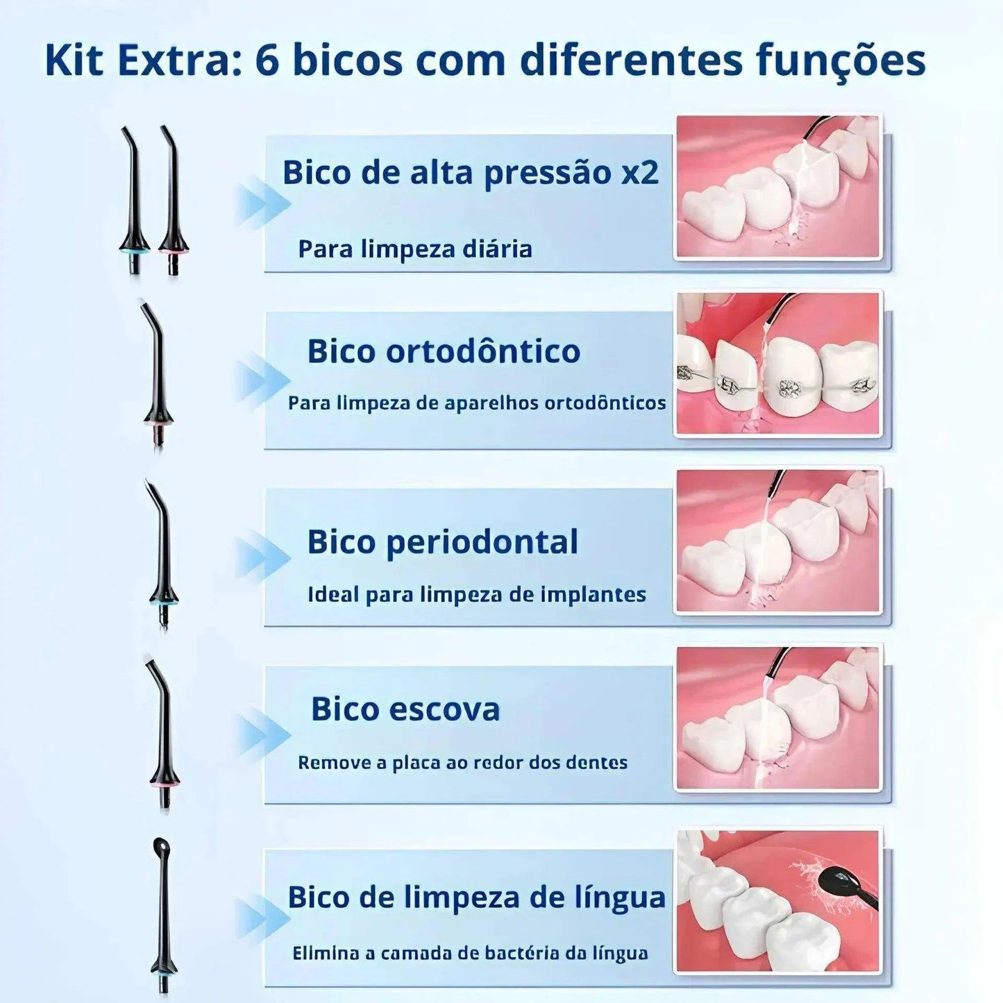 Irrigador Oral Portátil - WaterJet